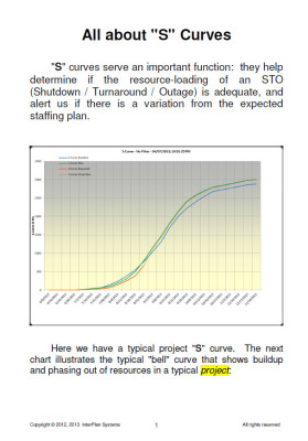 all-about-s-curve